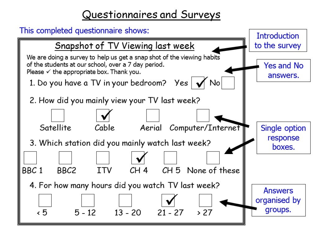 Layouts Questionnaires and Surveys Snapshot of TV Viewing last week 1. Do you have